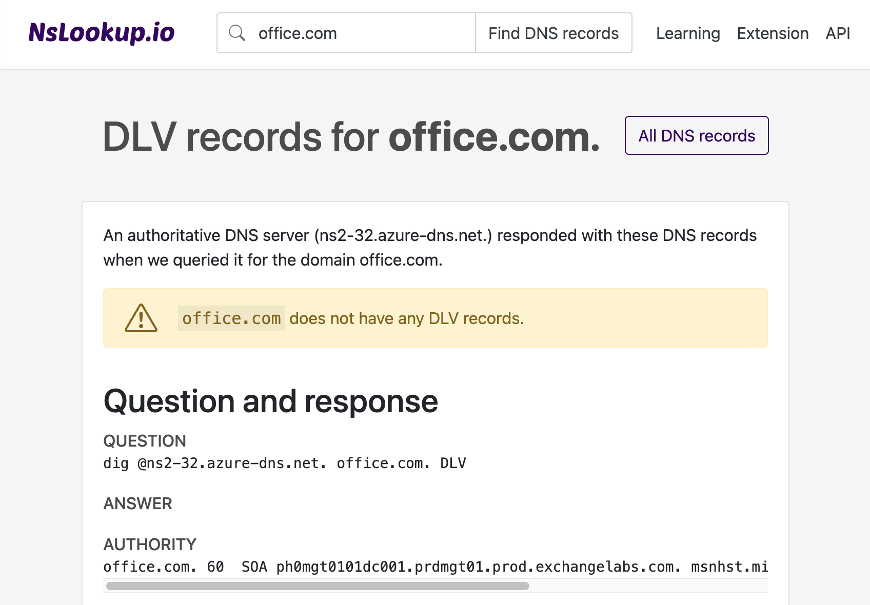 Example DNS DLV records